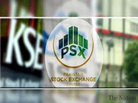 Closing Rates of PSX