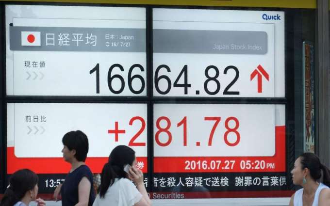 Tokyo stocks end higher on weaker yen