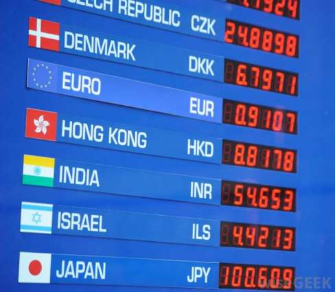 Foreign exchange rates 