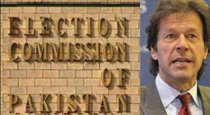 The Election Commission of Pakistan dismisses Imran Khan’s request to disqualify Ziaullah Afridi