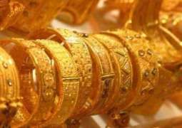 Gold Rate In Pakistan, Price on 18 April 2018