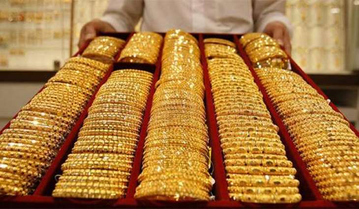 Gold Rate In Pakistan, Price on 24 April 2018