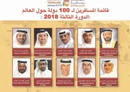 "رحالة الإمارات " يصدر قائمة السفر العالمية 2018 