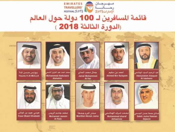 "رحالة الإمارات " يصدر قائمة السفر العالمية 2018 