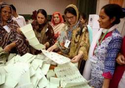 NA-24 Results (Charsadda-ll) - Election 2018 Pakistan