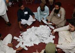 NA-265 Quetta-ll Results & Constituency Updates - General Election 2018 Pakistan 