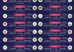 تصفيات دور الـ 32 للأندية العربية لكرة القدم تنطلق غدا بمواجهة العين الإماراتي ووفاق سطيف الجزائري