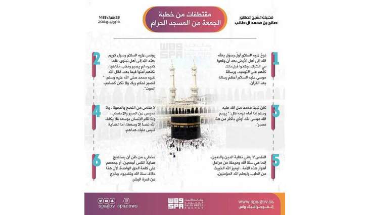 خطبتا الجمعة من المسجد الحرام والمسجد النبوي