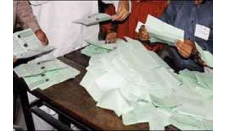 NA-170 Results (Bahawalpur-l) - Election 2018 Pakistan