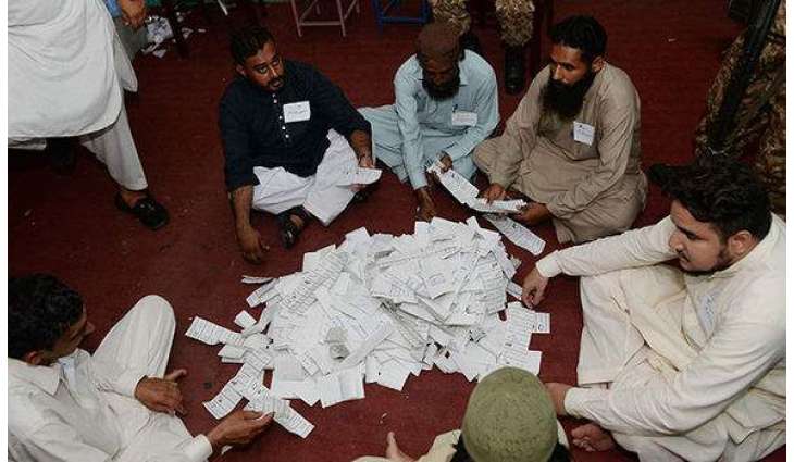 NA-265 Quetta-ll Results & Constituency Updates - General Election 2018 Pakistan 