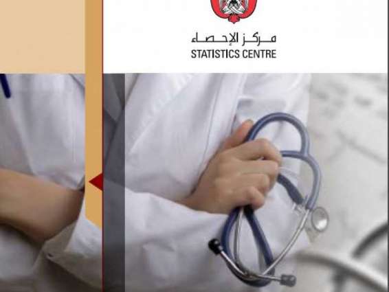CPI for health group rose 3.1 percent in Q1 2018:SCAD