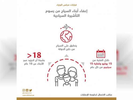 الإمارات تعفي أبناء السياح من رسوم تأشيرة الدخول خلال موسم الصيف