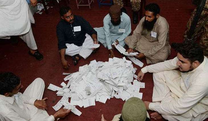 NA-265 Quetta-ll Results & Constituency Updates - General Election 2018 Pakistan 