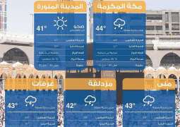 مؤشر جودة الهواء والطقس في مكة المكرمة والمشاعر المقدسة والمدينة المنورة وجدة