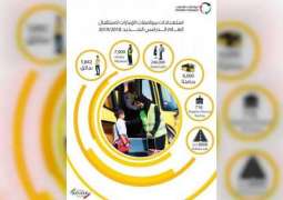 مواصلات الإمارات تكمل استعداداتها لنقل 246 ألف طالب وطالبة خلال العام الدراسي