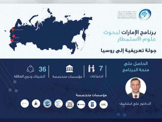 "الإمارات لبحوث علوم الاستمطار" يختتم جولة إلى روسيا