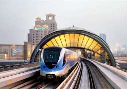 RTA conducts study on the Economic Impact of Dubai Metro Project