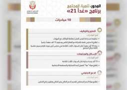 " اللجنة التنفيذية " تعتمد 3 مسارات لتسريع وتيرة التنمية الاجتماعية في أبوظبي