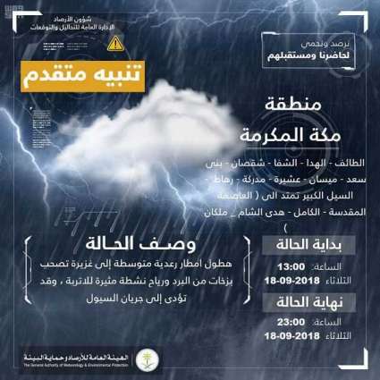 تنبيه متقدم لحالة هطول أمطار رعدية على محافظة الطائف