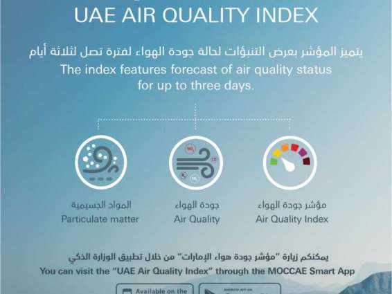 "التغير المناخي والبيئة" تطلق مؤشر جودة هواء الإمارات ضمن التطبيق الذكي للوزارة