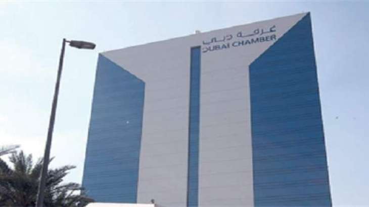 تقرير : الإمارات الرابعة عالمياً باحتضان شركات التكنولوجيا المالية الإسلامية الناشئة