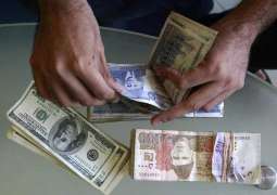Rupee depreciates against US dollar in open market