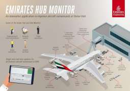 Emirates develops innovative application to reduce aircraft turnaround delays at Dubai hub