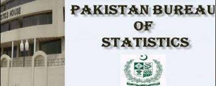 پاکستان دے تجارتی خسارے اچ پنج مہینے دوران 2.03 فیصد گھٹکی تھئی، شماریات بیورو