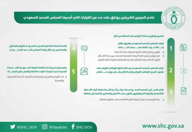 صدور موافقة خادم الحرمين الشريفين على عددٍ من قرارات المجلس الصحي السعودي
