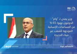 <span>وزير يمني لـ "وام" : الحوثيون نهبوا 65 % من المساعدات الإنسانية الموجهة للشعب عبر ميناء الحديدة</span>