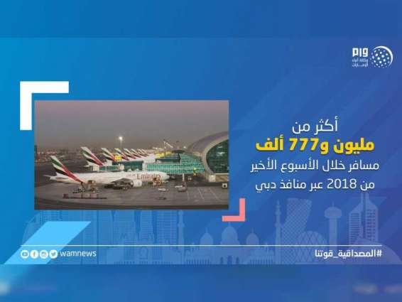 <span>أكثر من مليون و777 ألف مسافر خلال الأسبوع الأخير من 2018 عبر منافذ دبي</span>