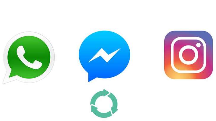 Facebook Plans to Integrate Integration With WhatsApp, Instagram, Messenger - Reports