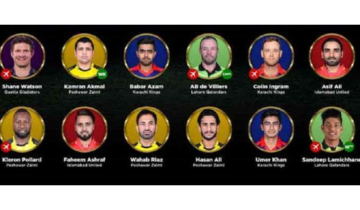 AB de Villiers named captain of Team of HBL PSL 2019