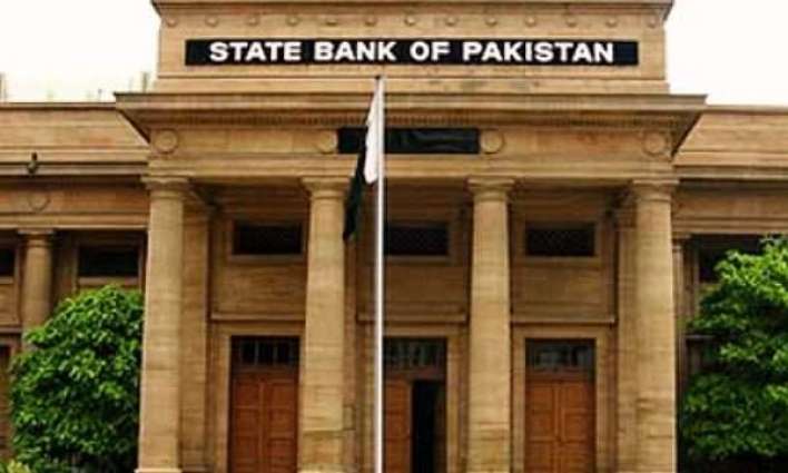 State Bank of Pakistan supporting SMEs for setting up business and its growth