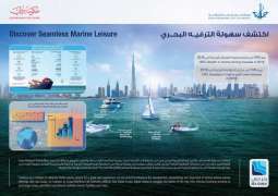 "استراتيجية دبي البحرية" تقود عجلة تطوير قطاع الخدمات الداخلية والترفيه البحري وفق أعلى المعايير العالمية