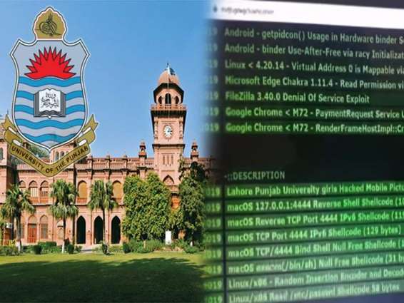 Personal data of female Punjab University students sold on deep web