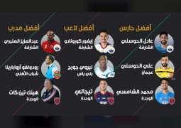 لجنة"المحترفين" تكشف عن المرشحين لجوائز أبريل في دوري الخليج العربي 