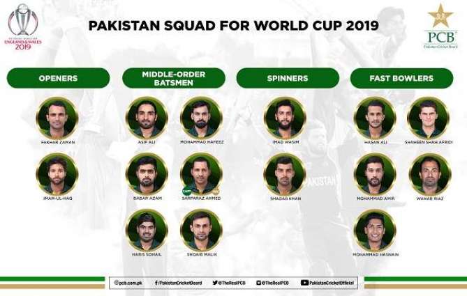 Pakistan finalises make-up of World Cup squad