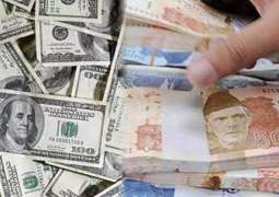 Rupee hit all time low against the US dollar as it lost 2.25 on Friday in the interbank market