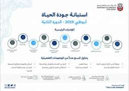 "تنمية المجتمع" تطلق الدورة الثانية من " استبيان جودة الحياة - أبوظبي 2019"