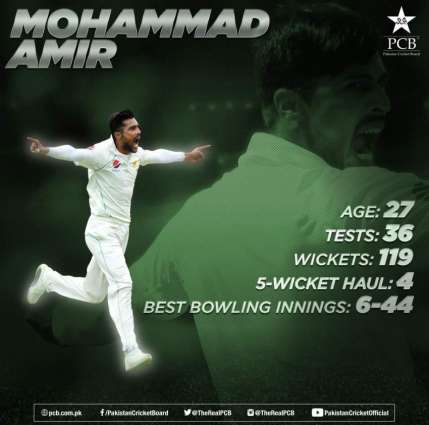 Mohammad Amir announces retirement from Test cricket
