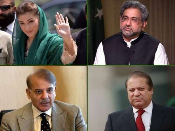 Over dozen politicians, former president, PMs, ministers to celebrate Eid behind the bars
