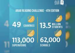Arab Reading Challenge semi-finals take TV show spin