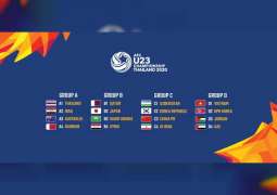 منتخبنا الأولمبي في المجموعة الرابعة لنهائيات كأس آسيا بتايلاند