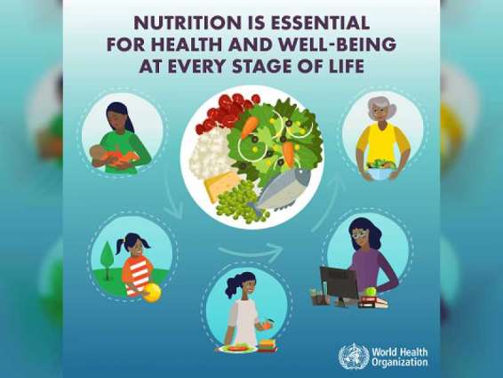 Stronger focus on nutrition within health services could save 3.7 million lives by 2025