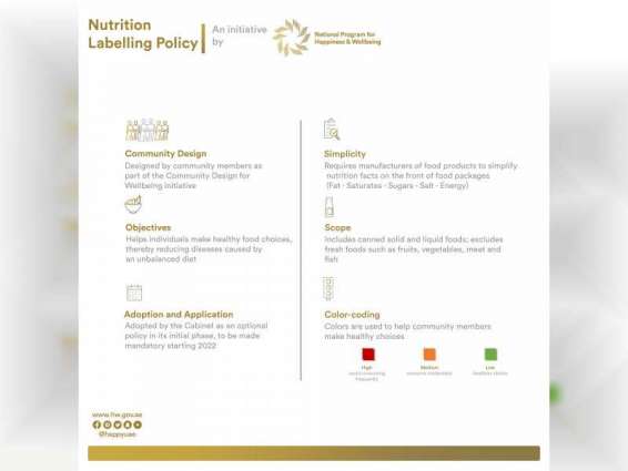 National Programme for Happiness and Wellbeing launches Nutrition Labelling Policy