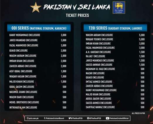 Pakistan squad for Sri Lanka ODIs announced