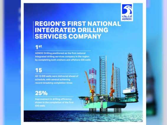 ADNOC Drilling completes first offshore integrated drilling services well