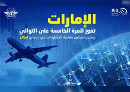 بمناسبة فوز الدولة بمقعد في " إيكاو" : الإمارات.. مسيرة إنجازات ريادية عالمية في قطاع الطيران