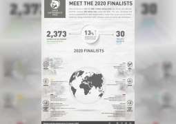 Zayed Sustainability Prize reveals 30 finalists across five categories
